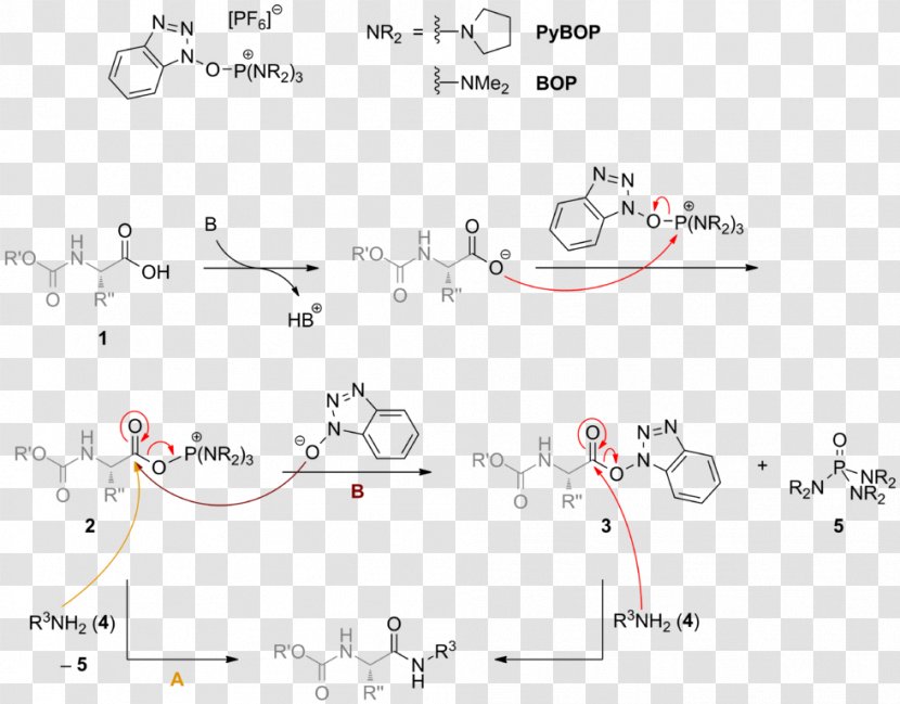 Thumbnail PyBOP Amide 0 - User - April Transparent PNG