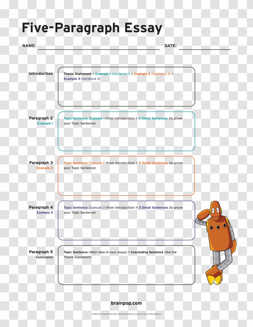 Five-paragraph Essay Graphic Organizer Writing - Homework - Thesis Transparent PNG