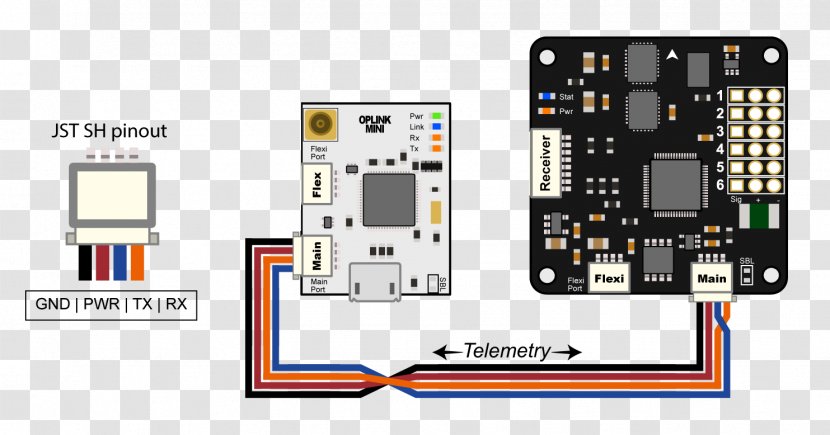 OpenPilot Wiring Diagram Pinout Remote Controls - Floor Plan - Telemetry Transparent PNG