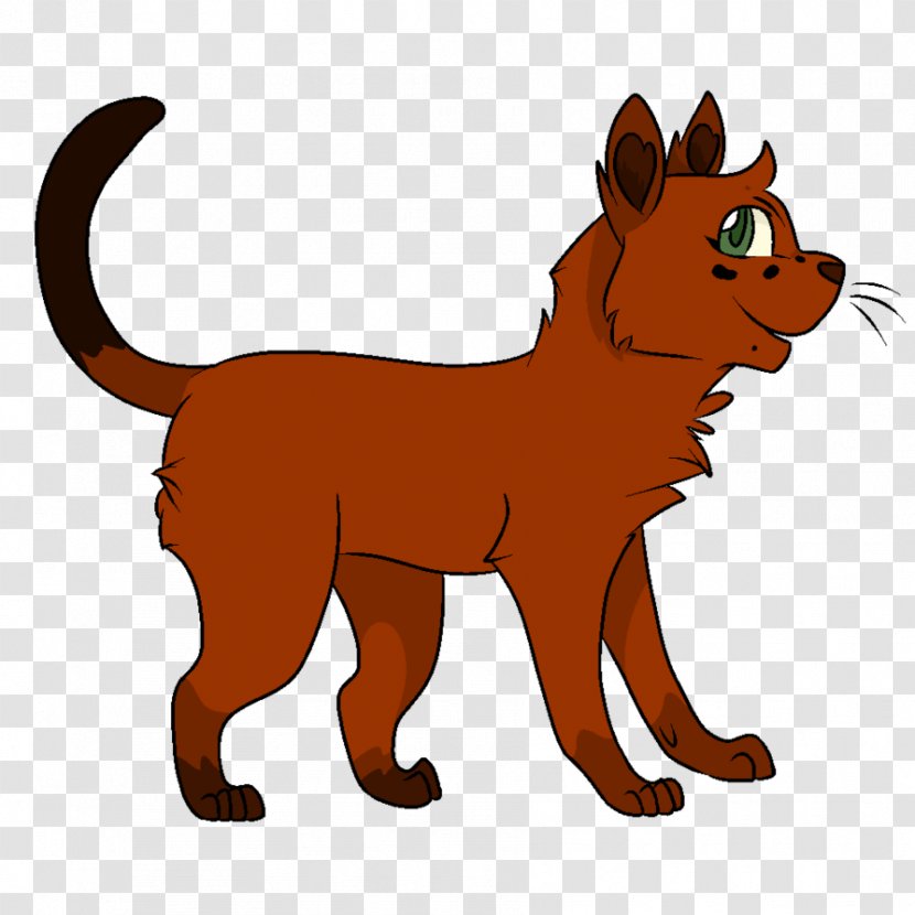 Cat Dog Puppy Red Fox Canidae - Like Mammal - Mud Transparent PNG