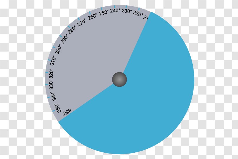 Angle Circle Disk Material Mathematics - Resource Transparent PNG
