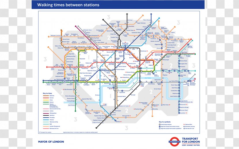 London Underground Tube Map Transport For - Circle Line - Restaurant Etiquette Publicity Panels Transparent PNG