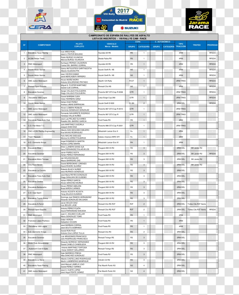 Rally Do Cocido De 2018 Rallying Radio Lalin Special Stage - Text - Asfalto Transparent PNG