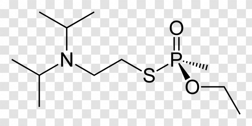 Assassination Of Kim Jong-nam VX Nerve Agent Chemical Substance Chemistry - Frame - Organophosphate Poisoning Transparent PNG