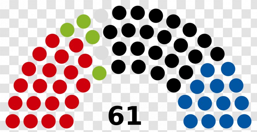 Parliament Of Catalonia Catalan Regional Election, 2015 Legislature - Organism - August 15 2017 Transparent PNG