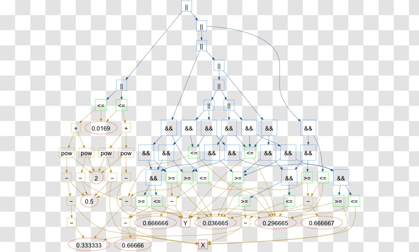 Galleon Naval Architecture Boat Line Transparent PNG