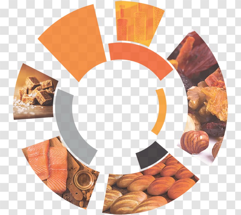 Slider Gulfood Manufacturing Dubai Foodservice - Beverage Industry - Food Processing Transparent PNG