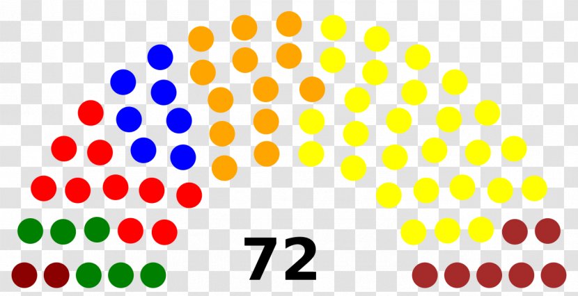 US Presidential Election 2016 Kerala Legislative Assembly Election, United States Transparent PNG