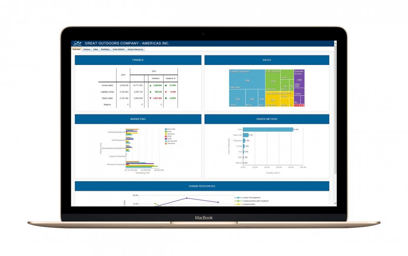 Cognos Computer Software Analytics TM1 IBM - Business Intelligence - Ibm Transparent PNG