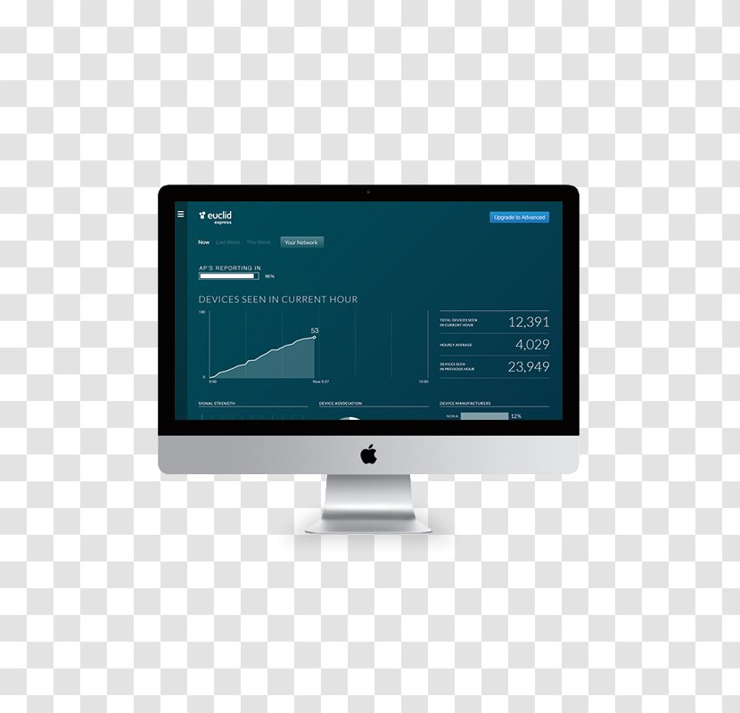 IMac Intel Core I5 Computer Gigahertz Central Processing Unit - Fusion Drive - Euclidean Transparent PNG