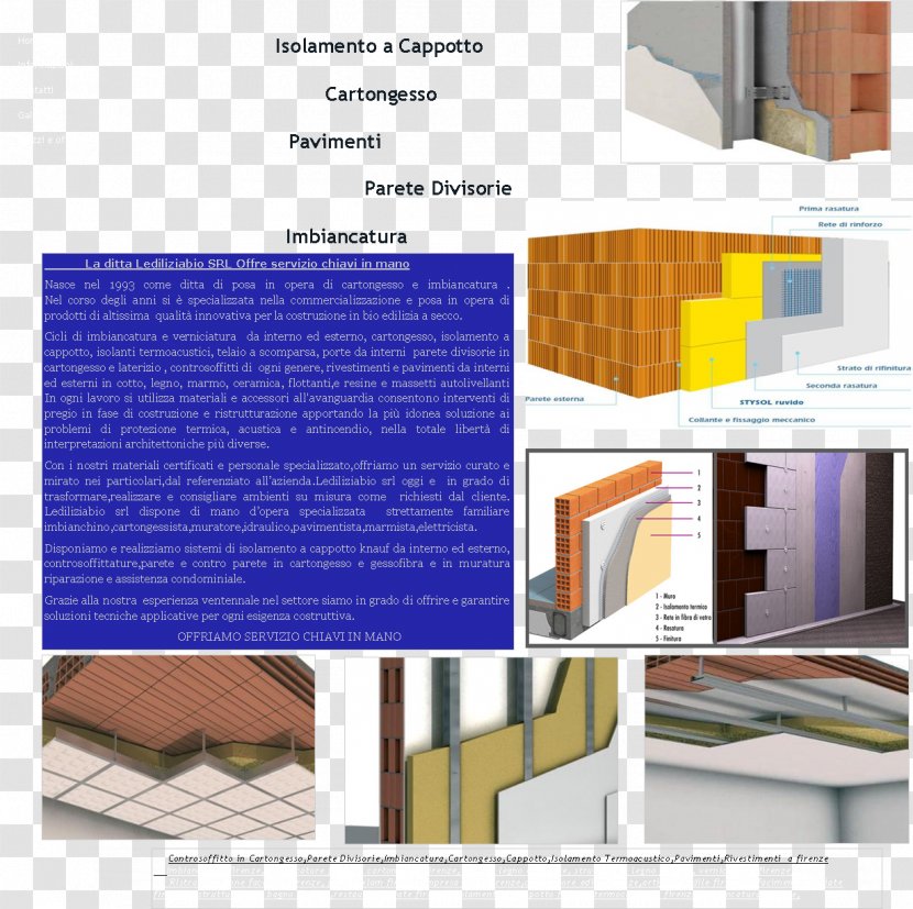 Architecture Facade Floor Daylighting - Elevation - Design Transparent PNG