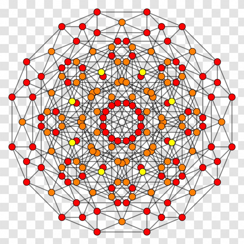 24-cell Runcinated Tesseracts Uniform 4-polytope - Tesseract - T34 Transparent PNG