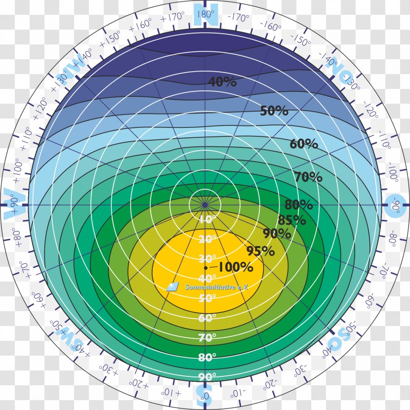 Target Archery Structure Symmetry Photovoltaic System - Pv Transparent PNG