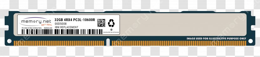 Flash Memory DDR2 SDRAM DIMM Computer Hardware - Motherboard - Ddr4 Sdram Transparent PNG