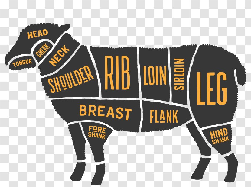 Lamb And Mutton Sheep Butcher Cut Of Beef Steak - Silhouette - Cuts Transparent PNG