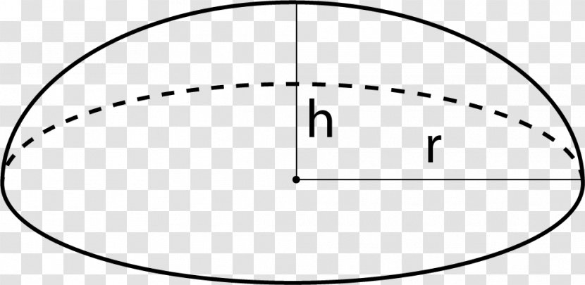 Circle Point Angle White - Surface Area Transparent PNG