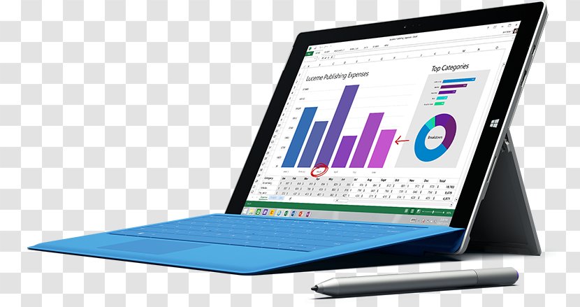 Surface Pro 3 4 Intel Core I5 Transparent PNG