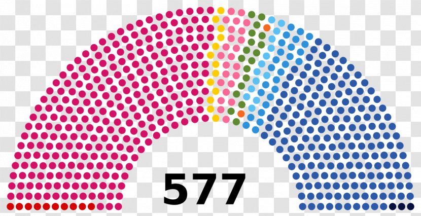 United States House Of Representatives Elections, 2018 Karnataka Legislative Assembly Election, Transparent PNG