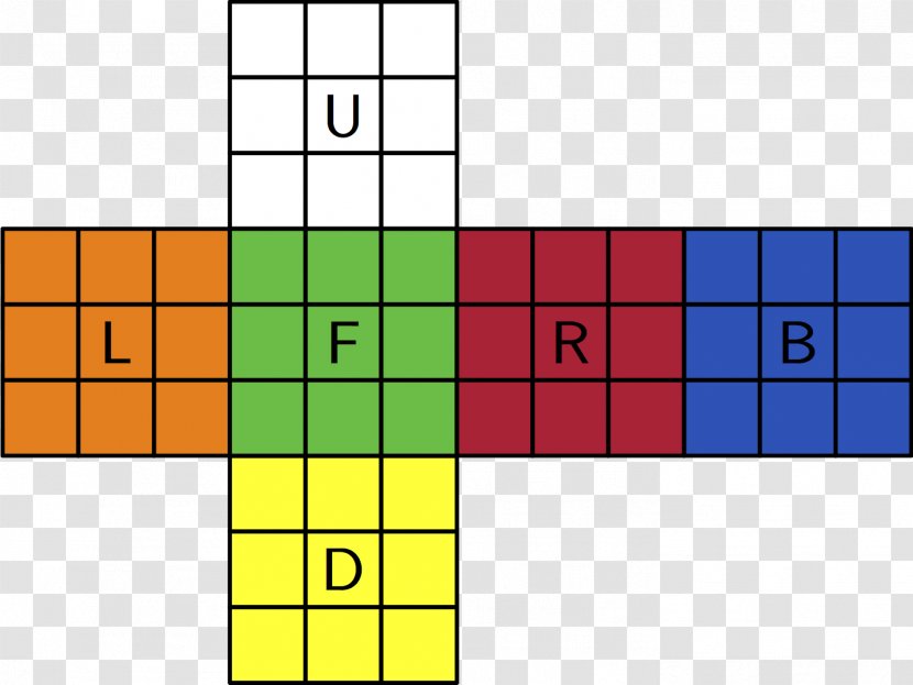 Rubik's Cube Color Scheme Combination Puzzle Transparent PNG