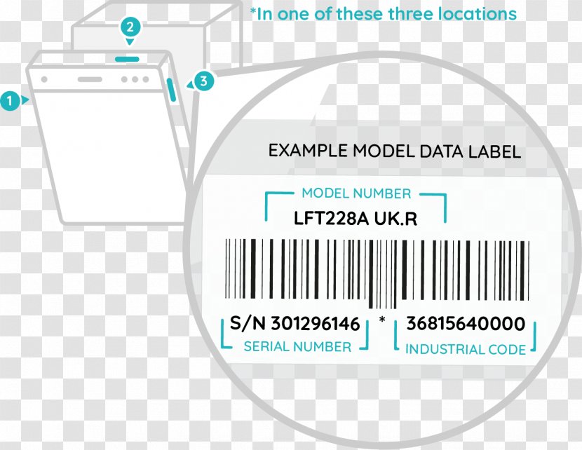 Hotpoint Ariston Dish Cm Eu Total Disappearance Dishwasher HFO3C21WC Zmywarka Whirlpool Corporation - Hfo3c21wc - Safety Notice Transparent PNG