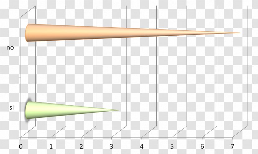 Line Furniture Angle Transparent PNG