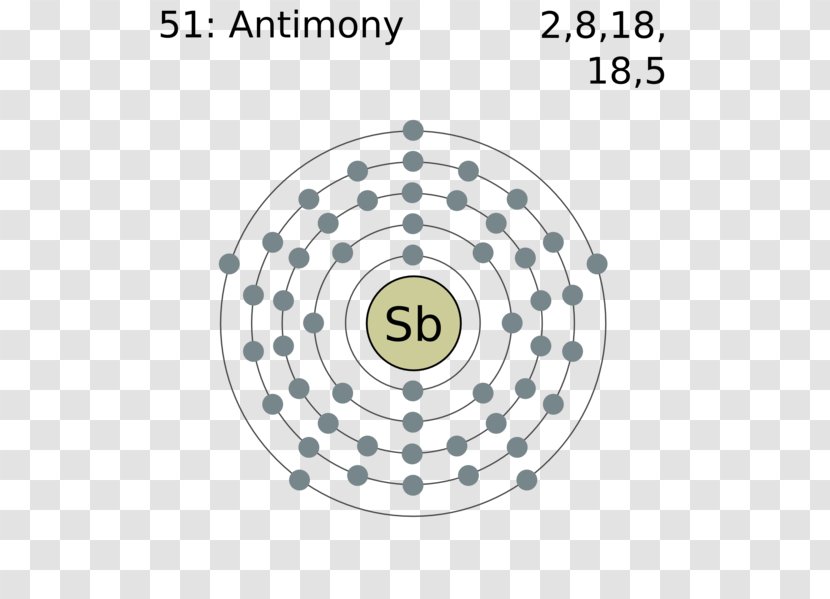 Bohr Model Silver Diagram Atom Periodic Table - Niels Transparent PNG