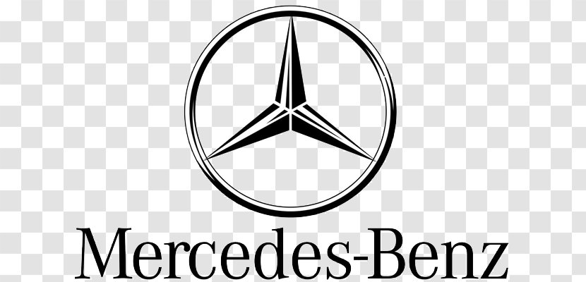 Mercedes-Benz A-Class Car C-Class S-Class - Daimlerbenz - Mercedes Transparent PNG