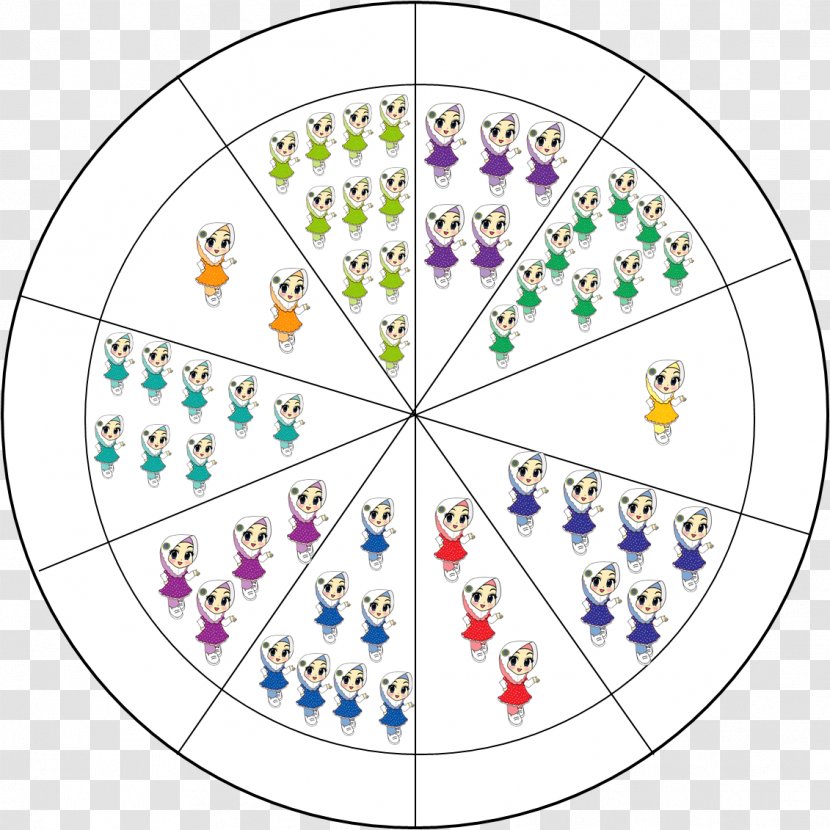 Art Circle Symmetry Pattern - Wheel Of Dharma Transparent PNG