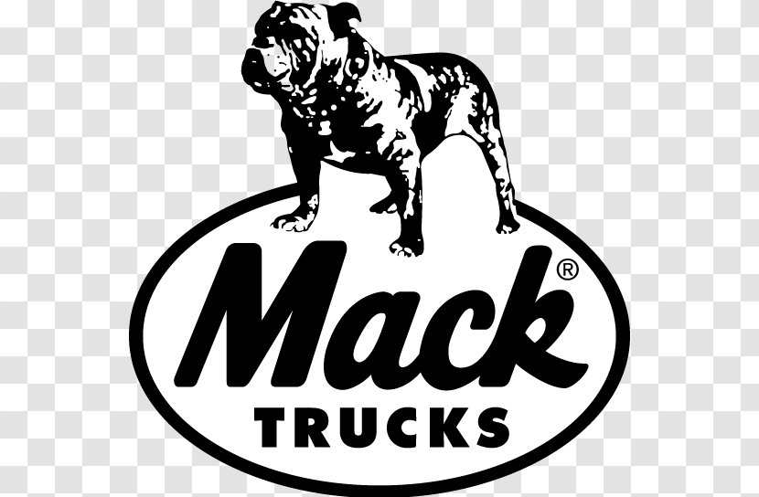 Mack Trucks Car AB Volvo - Cdr Transparent PNG