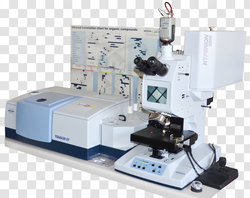 Fourier-transform Infrared Spectroscopy Bruker Attenuated Total Reflectance Microscope Tensor Transparent PNG