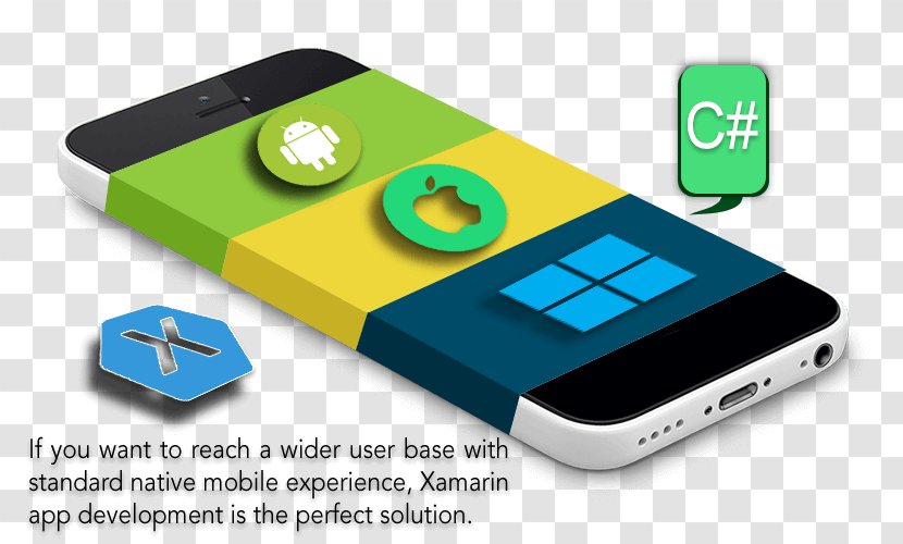 Smartphone Web Development Mobile App Xamarin - Electronics Transparent PNG