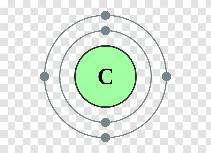 Electron Shell Configuration Atom Valence - Diagram Transparent PNG