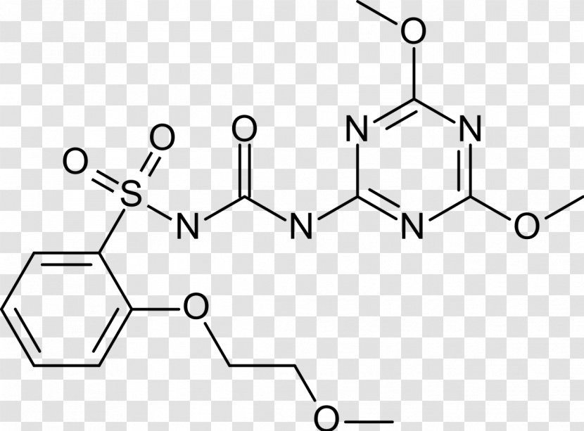 2,2'-Bipyridine Chemistry Forchlorfenuron Chemical Compound - Active Ingredient - Phosgene Transparent PNG