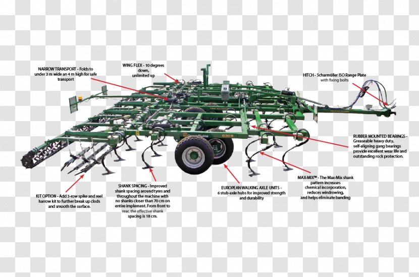 Motor Vehicle Great Plains Machine Engineering Product Design - Agriculture Cultivator Transparent PNG