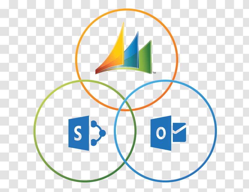 Microsoft Office 365 SharePoint Online Document - Dynamics CRM Transparent PNG