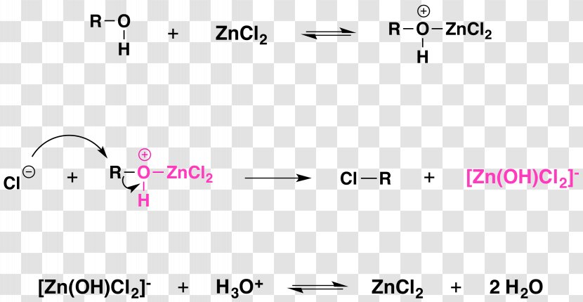 Chemical Reaction Zinc Chloride Alcohol Hydrogen Halide Organic Chemistry - Text - Leaving Group Transparent PNG