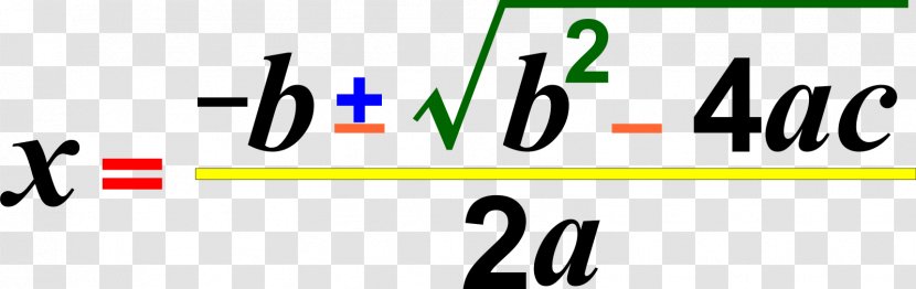 Number Quadratic Equation Formula - Function - Mathematics Transparent PNG