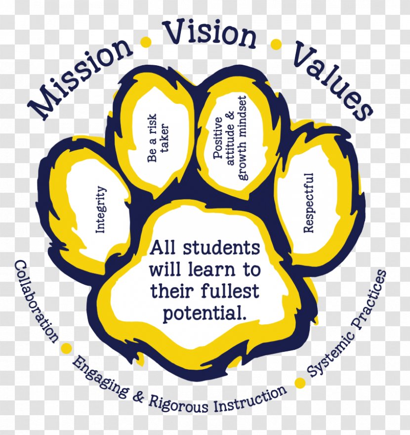 Campbell Elementary School Mission Statement Logo - National Secondary Transparent PNG