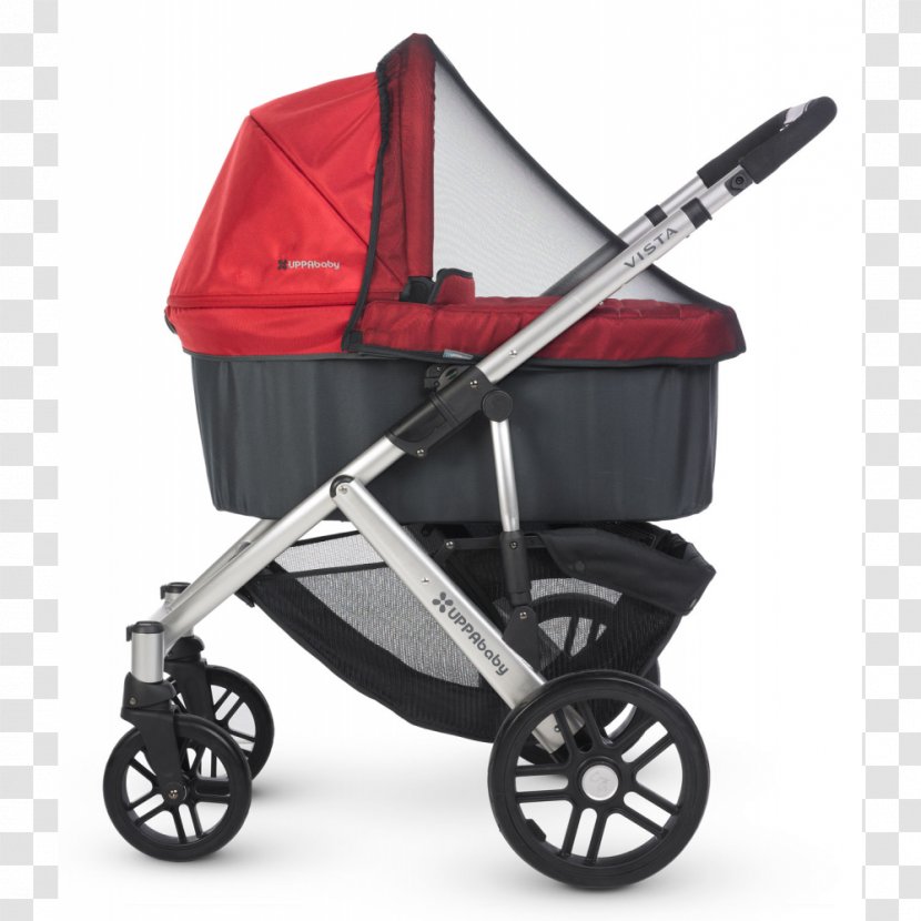 UPPAbaby Vista Baby Transport Infant Child & Toddler Car Seats - Britax Transparent PNG