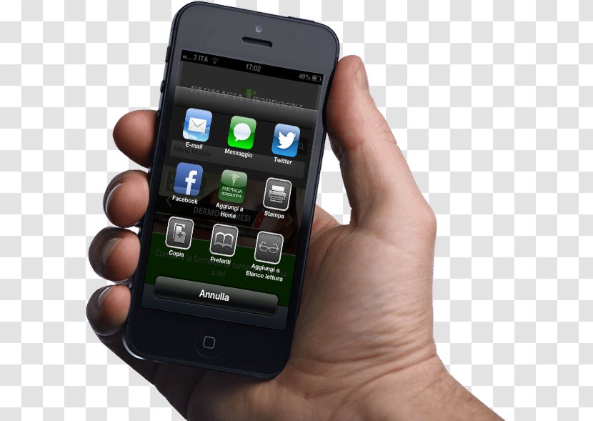 Feature Phone Smartphone Car - Finger Transparent PNG