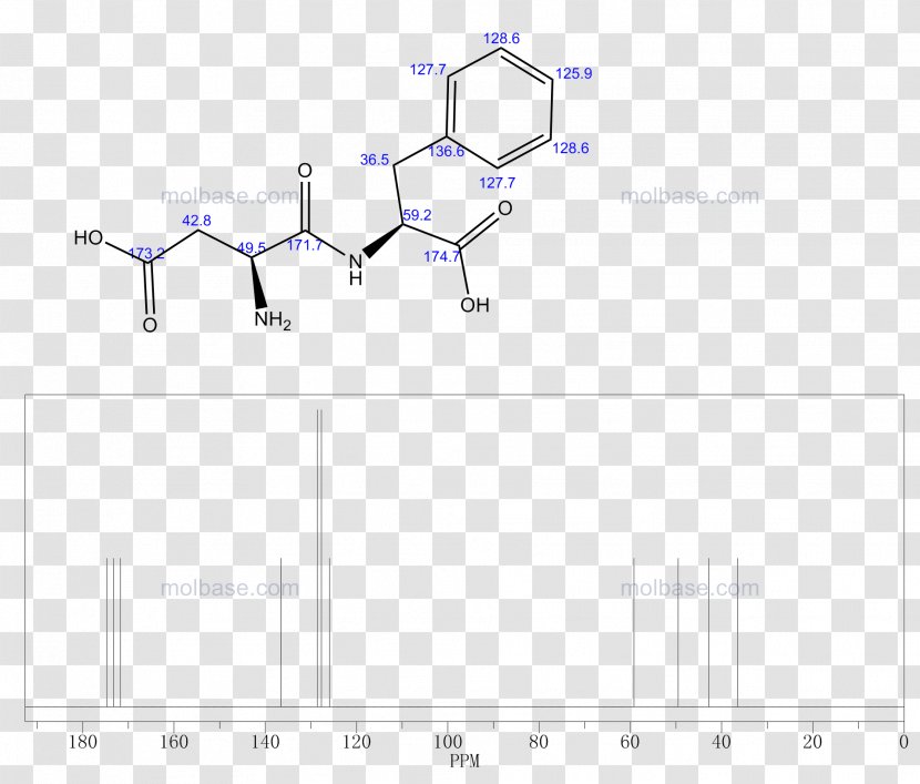 Product Design Line Angle Diagram - Slope - Amphetamine Background Transparent PNG
