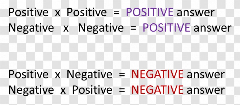 Integer Division Multiplication Number Mathematics - Least Common Multiple - Creative Numbers Transparent PNG