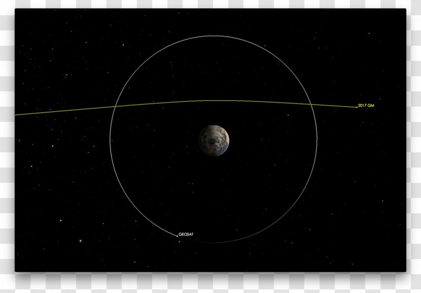 Astronomy Astronomical Object Orbit Phenomenon Space - Asteroid Transparent PNG