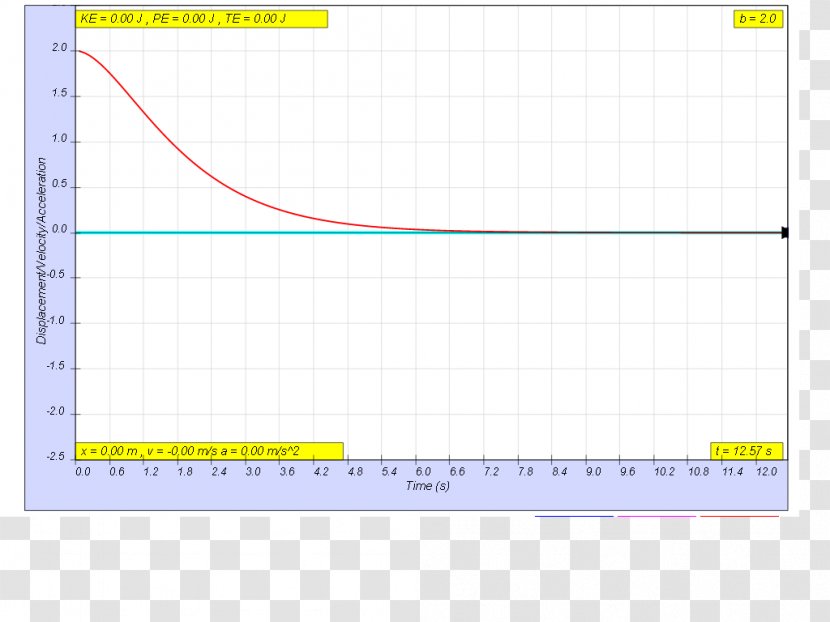 Line Point Angle Diagram - Rectangle Transparent PNG