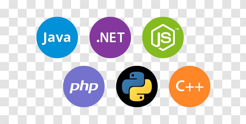 Web Development C++ Java Python - Php - Technology Transparent PNG