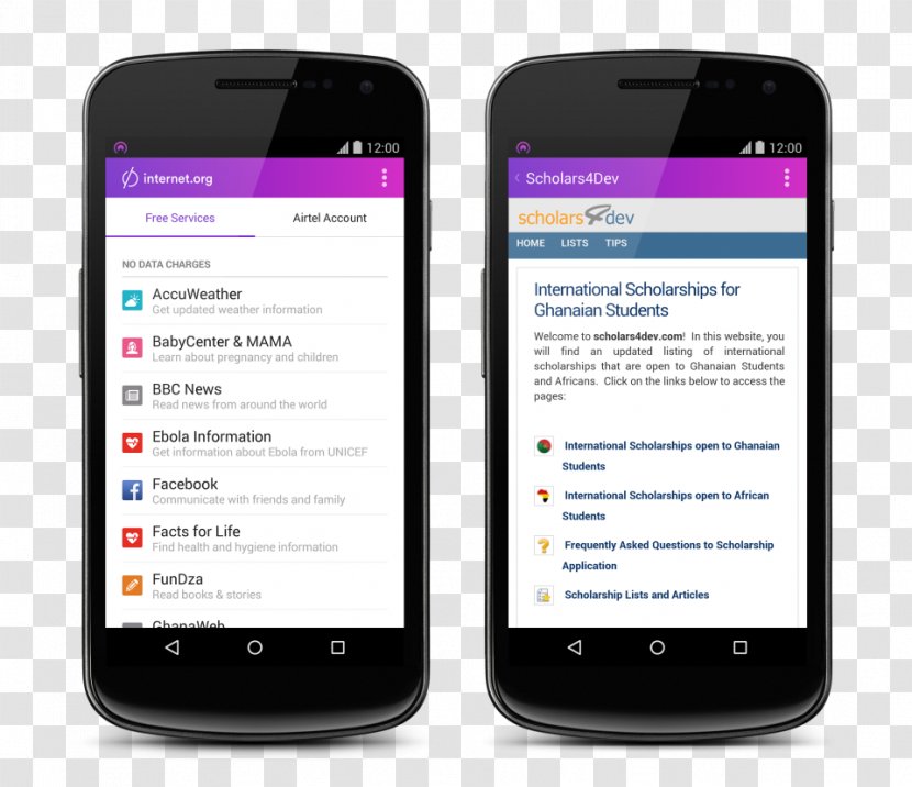 Free Basics Smart Communications Internet Access Mobile Phones - Multimedia - World Wide Web Transparent PNG