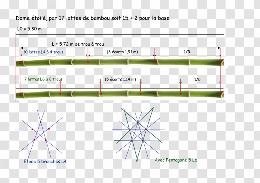 Document Line Point Angle - Diagram Transparent PNG