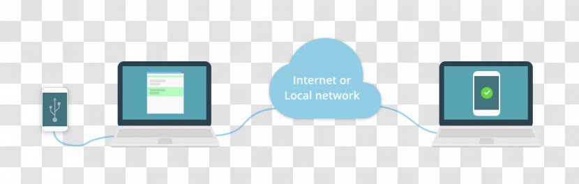 USB Internet Protocol Serial Port Local Area Network Transparent PNG
