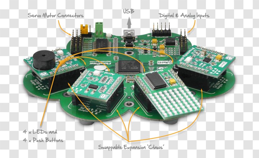 Electronics Electronic Engineering Component Microcontroller Hardware Programmer - Electrical Network - Computer Circuit Board Transparent PNG