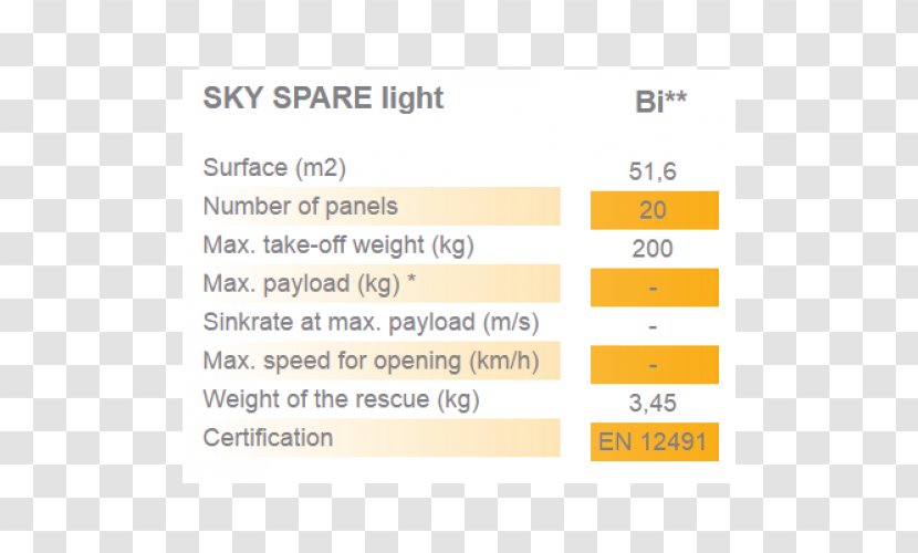 Brand Line Document Font - Text Transparent PNG